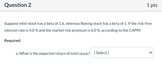  Question 2 1 pts Suppose Intel stock has a beta of