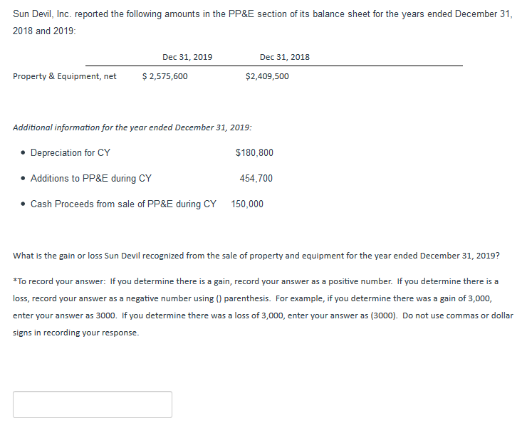  Sun Devil, Inc. reported the following amounts in the PP&E section