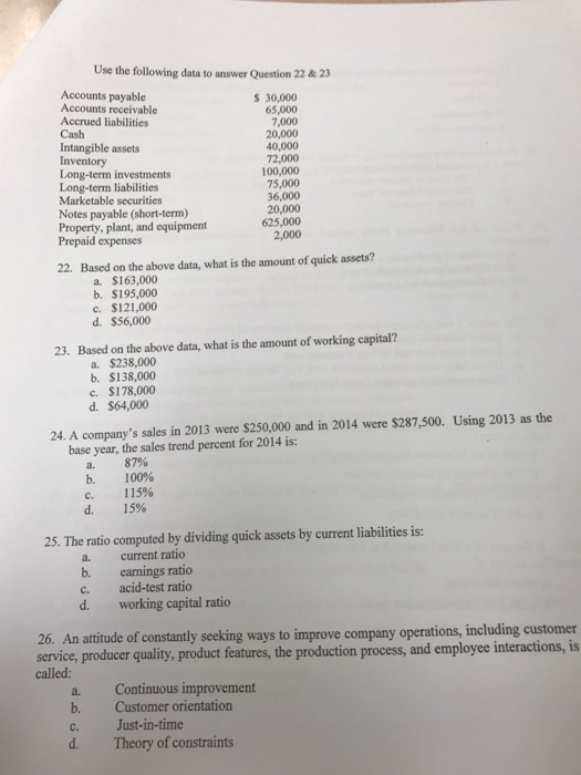  Use the following data to answer Question 22 & 23 Accounts