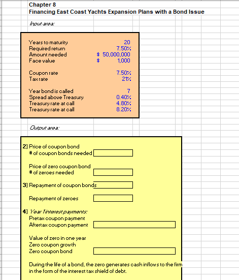 PLEASE SHOW HOW TO COMPLETE IN EXCEL. After Dan's EFN analysis for