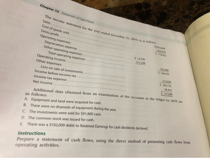 of pics operating activities. in flows, using the direct method of presenting