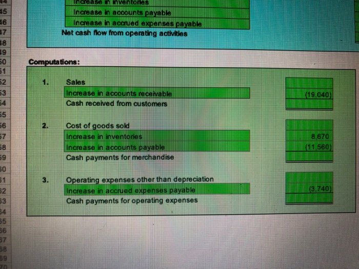 applied to PR 13-10 The comparative balance sheet of Merrick Taninment Co.
