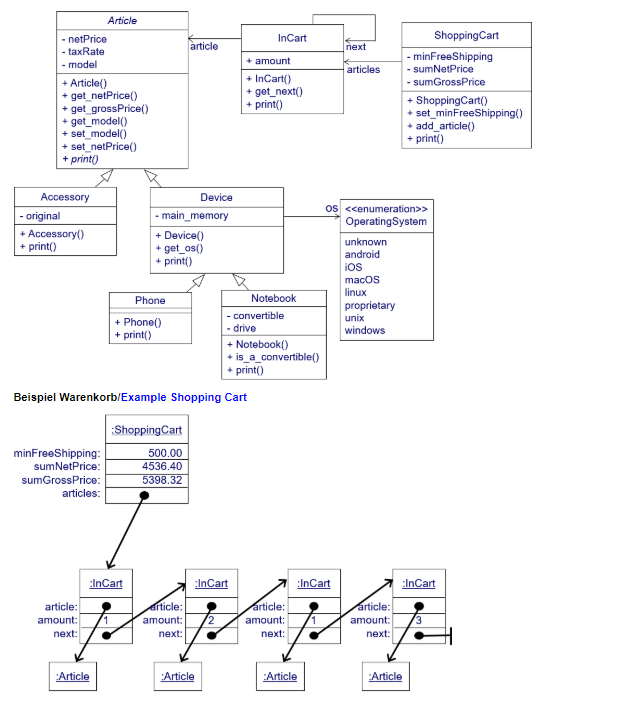 In this task single inheritance with static and dynamic binding shall be