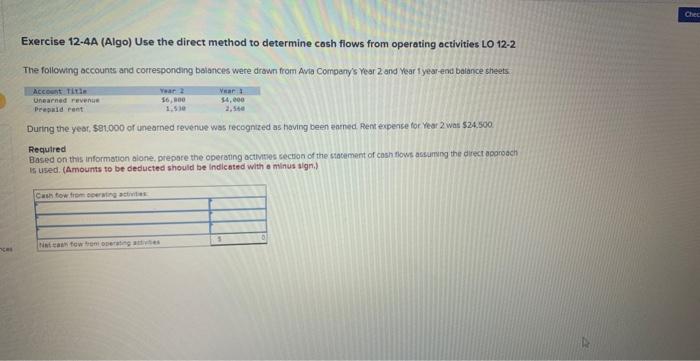help please asap! Exercise 12-4A (Algo) Use the direct method to determine