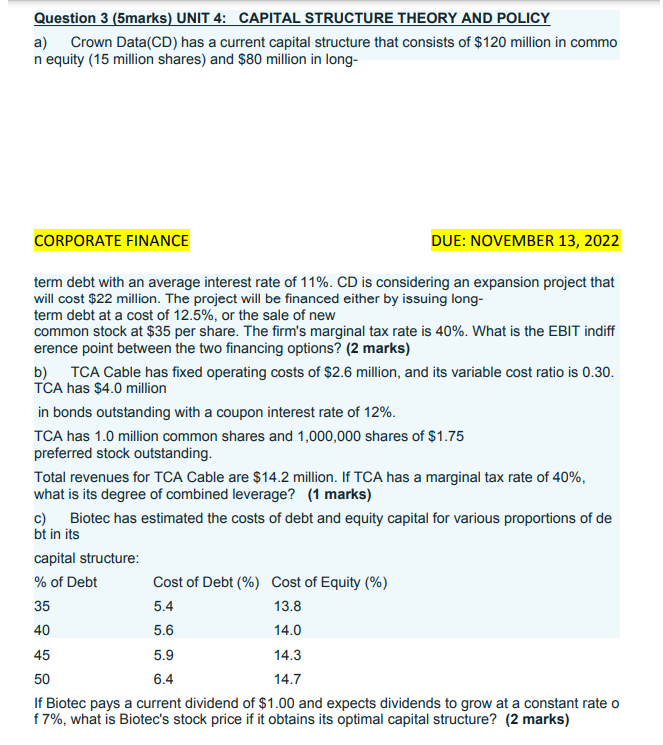 Question 3 (5marks) UNIT 4: CAPITAL STRUCTURE THEORY AND POLICY a)