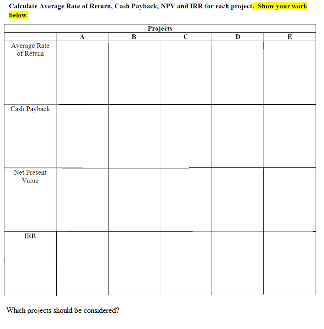 the first person said when they said I needed to edit the