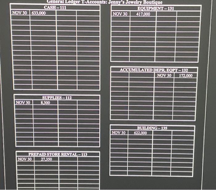 fowelny rovense rocelpts. 13 Fid wases of 57.000 for the peried Dectaber