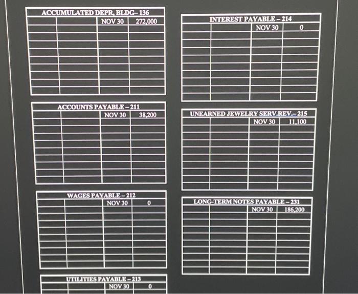 1 throush 14. 16 Puchused sil 300 of cupplies ca credit \begin{tabular}{|c|c|c|c|c|}