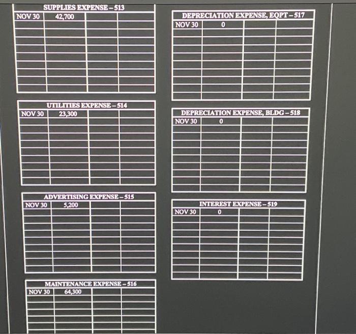 ACCOUNT & RMF & & CRTDT \\ \hline & Wages Expense &