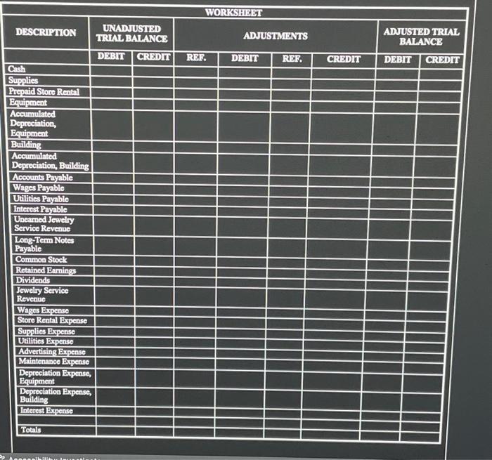 & 4,000 & \\ \hline & Wages Payable & & & 4,000