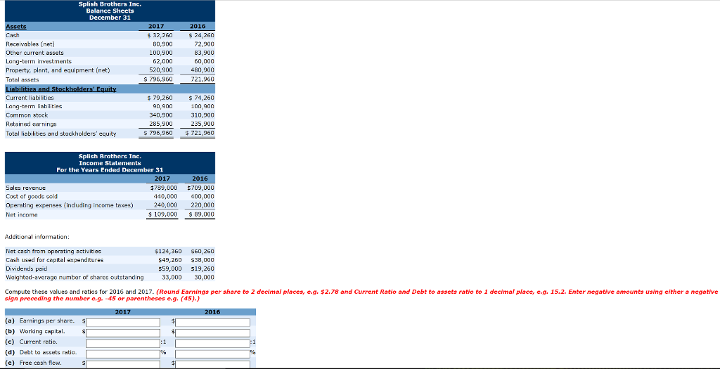 Compute these values and ratios for 2016 and 2017. (a) Earnings