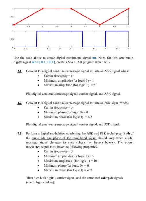 Now write a MATLAB program to perform 3-bit ADC on it. Your