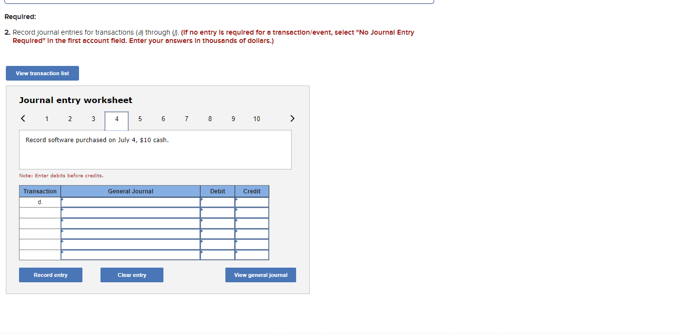 1, 2021, follows (the amounts are rounded to thousands of dollars to