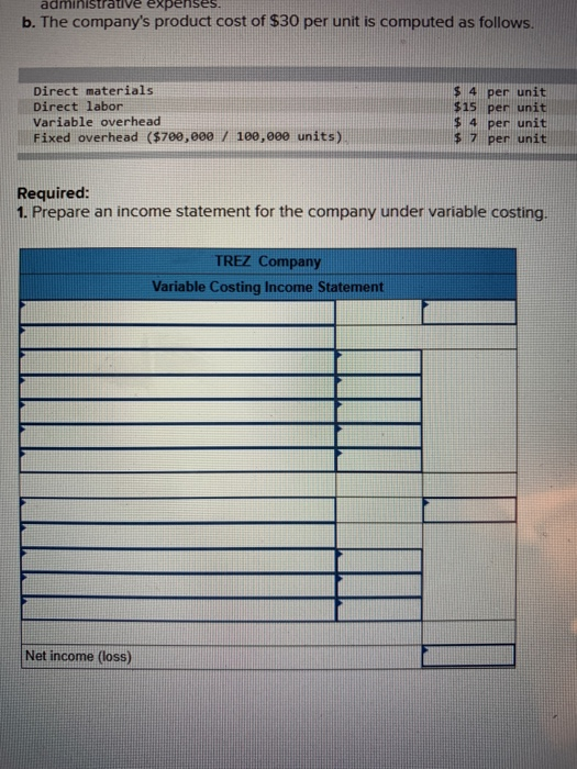 income LO P2, P3 Trez Company began operations this year. During this