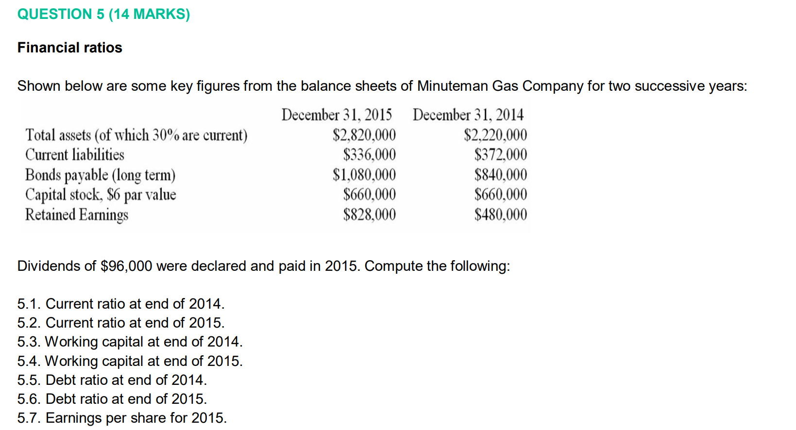 QUESTION 5 (14 MARKS) Financial ratios Shown below are some key