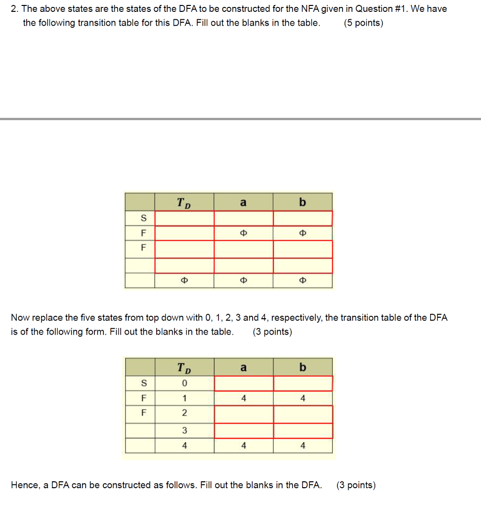 {a, b}, ster-040 40 to transform it to a DFA, first construct