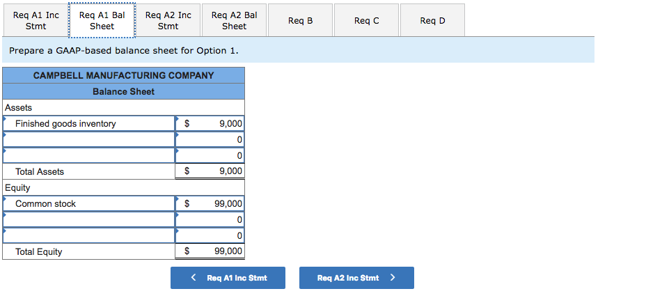 was started when it acquired $80,000 by issuing common stock. During the