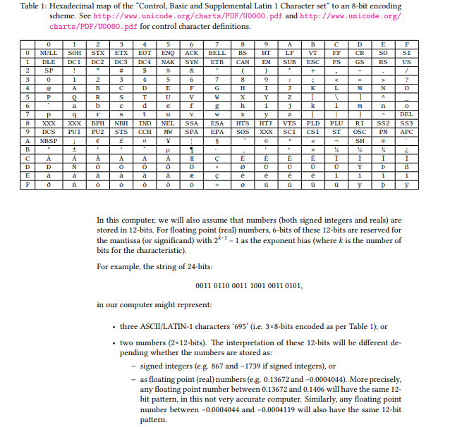 ? Table 1: Hexadecimal map of the "Control, Basic and Supplemental Latin