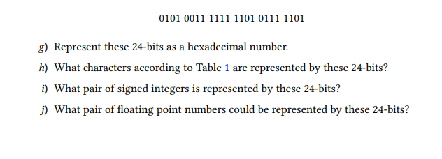 1 Character set" to an 8-bit encoding scheme. See http://www.unicode.org/charts/PDF/U0000.pdf and http://www.unicode.org/