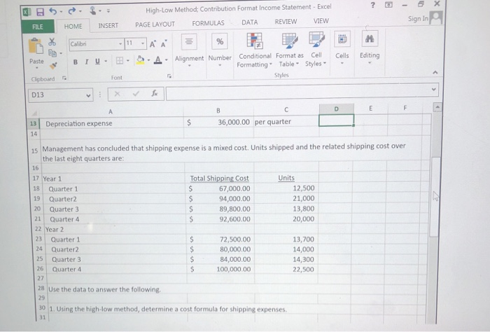 Corporation has provided data from a two-year period to aid in planning.