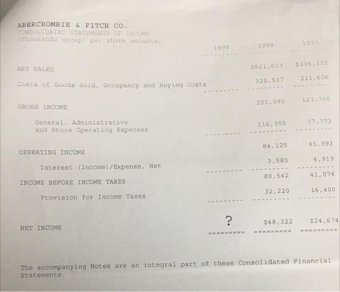 sheet and income statement. Refer to the fiscal year 1999 financial statements