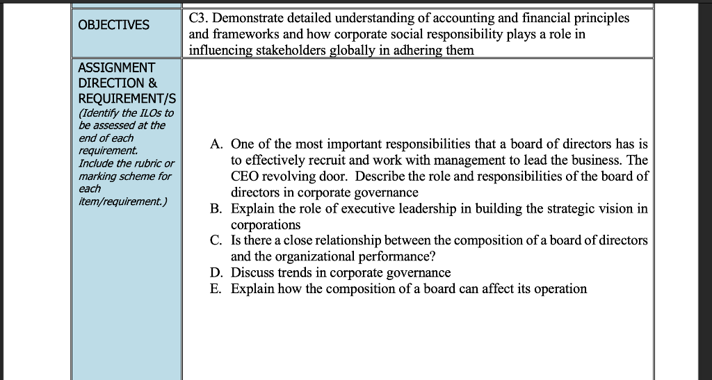 OBJECTIVES ASSIGNMENT DIRECTION & REQUIREMENT/S (Identify the ILOS to be assessed