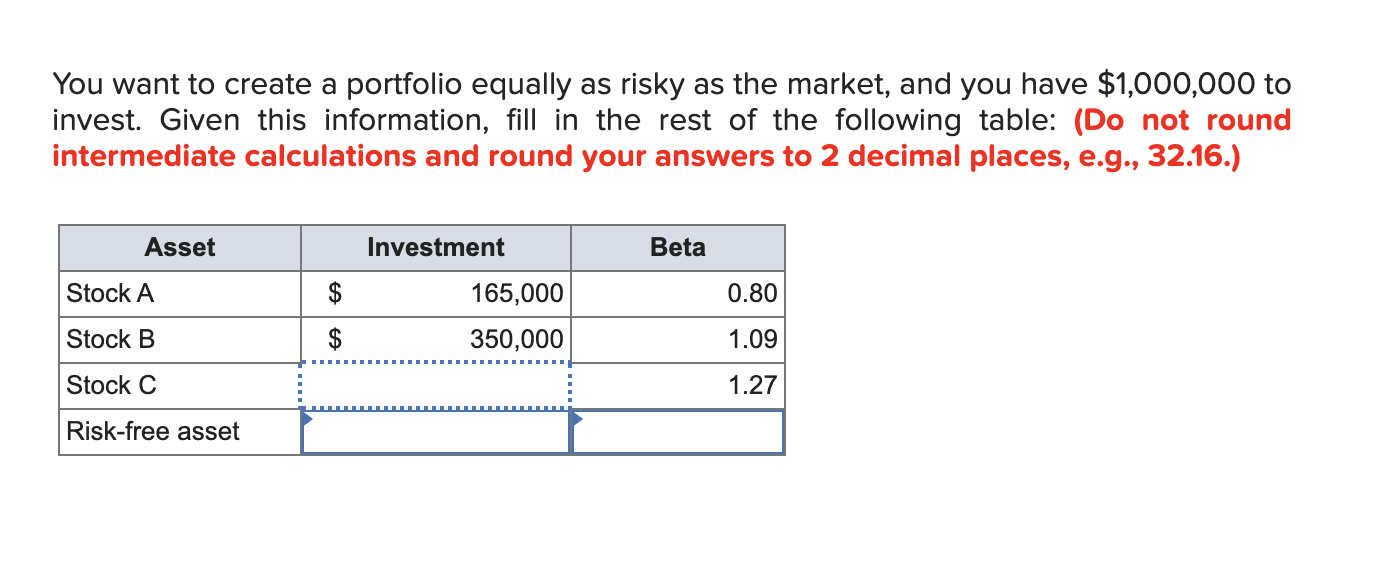 How do you complete this on excel? Please identify formulas. You want
