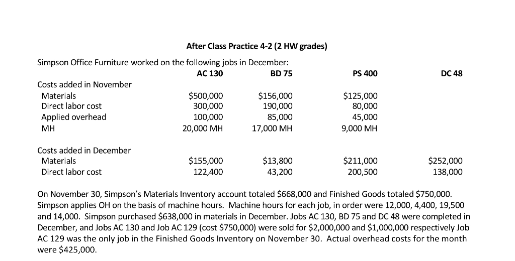  PS 400 DC 48 After Class Practice 4-2 (2 HW grades)