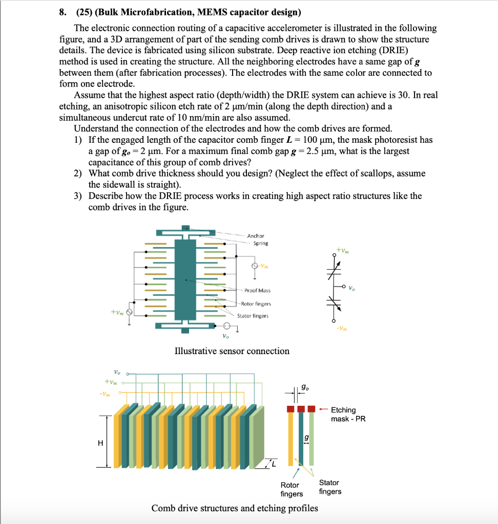 8. (25) (Bulk Microfabrication, MEMS capacitor design) The electronic connection routing