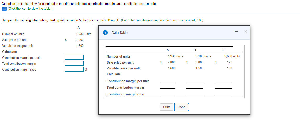  Complete the table below for contribution margin per unit, total contribution