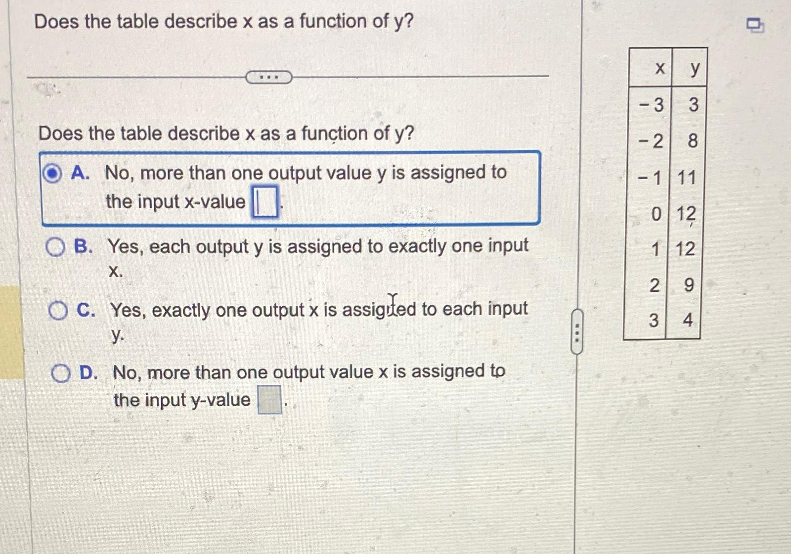  Does the table describe x as a function of y? Does
