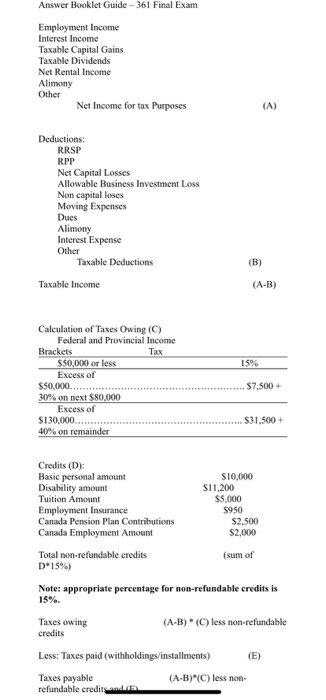 of her taxes payable for 2018 taking into consideration all the provisions