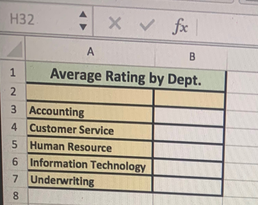 Resource 6 Information Technology 7 Underwriting 8 7. Write a formula in