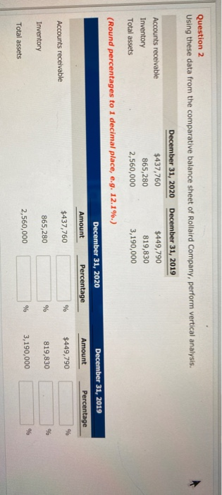  Question 2 Using these data from the comparative balance sheet of