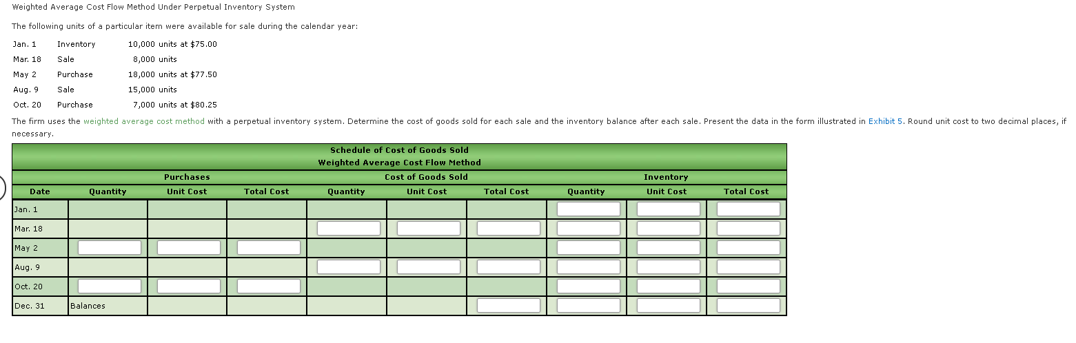  Weighted Average Cost Flow Method Under Perpetual Inventory System The following