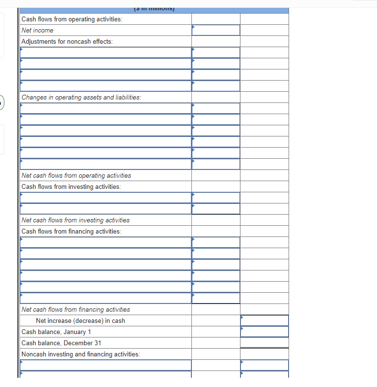 [LO21-4, 21-8] The comparative balance sheets for 2024 and 2023 are given