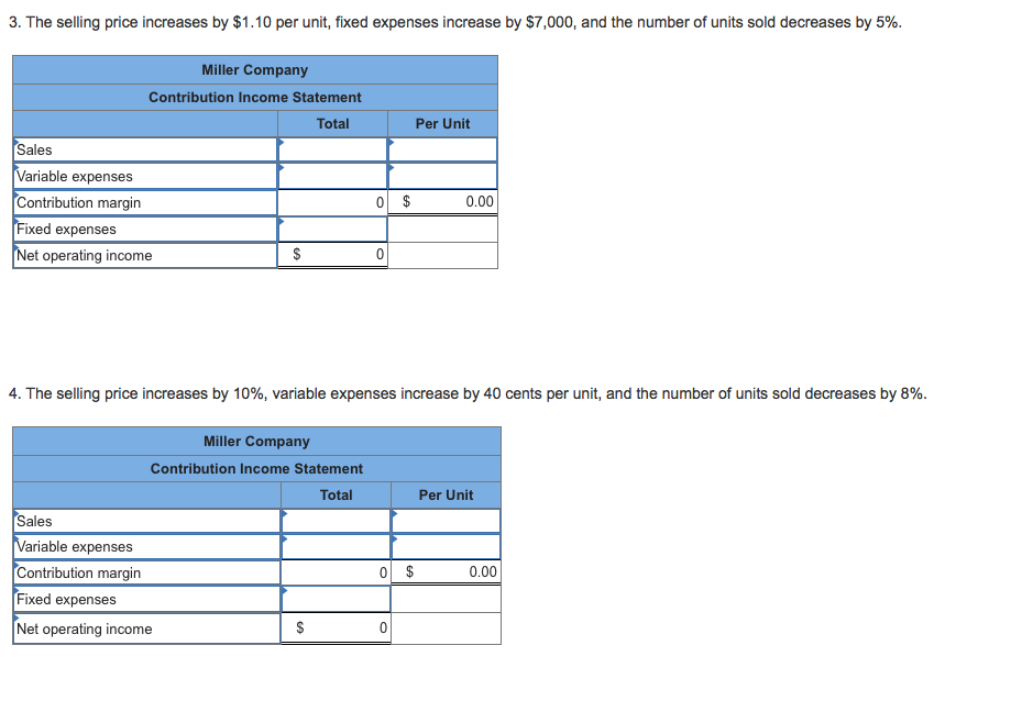 Total Sales (44,000 units) Variable expenses Contribution margin Fixed expenses Net operating