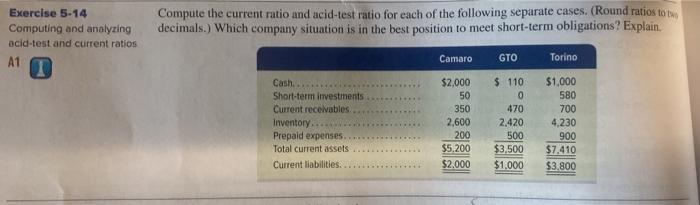  Exercise 5-14 Computing and analyzing acid-test and current ratios A1 Compute