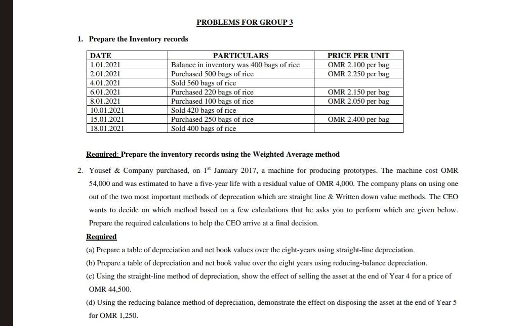  PROBLEMS FOR GROUP 3 1. Prepare the Inventory records Required: Prepare