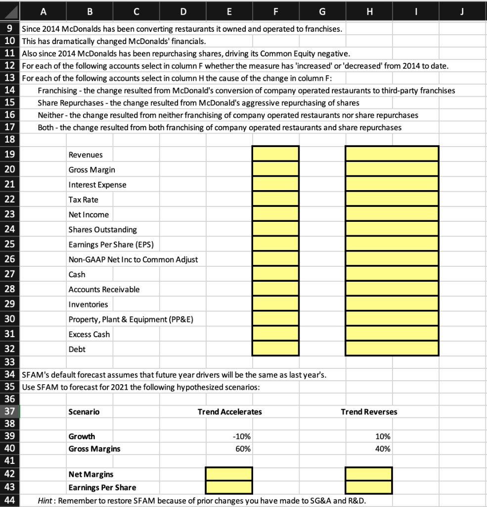 For Column F, Increased or Declined. For Column H/I, Franchising or Share