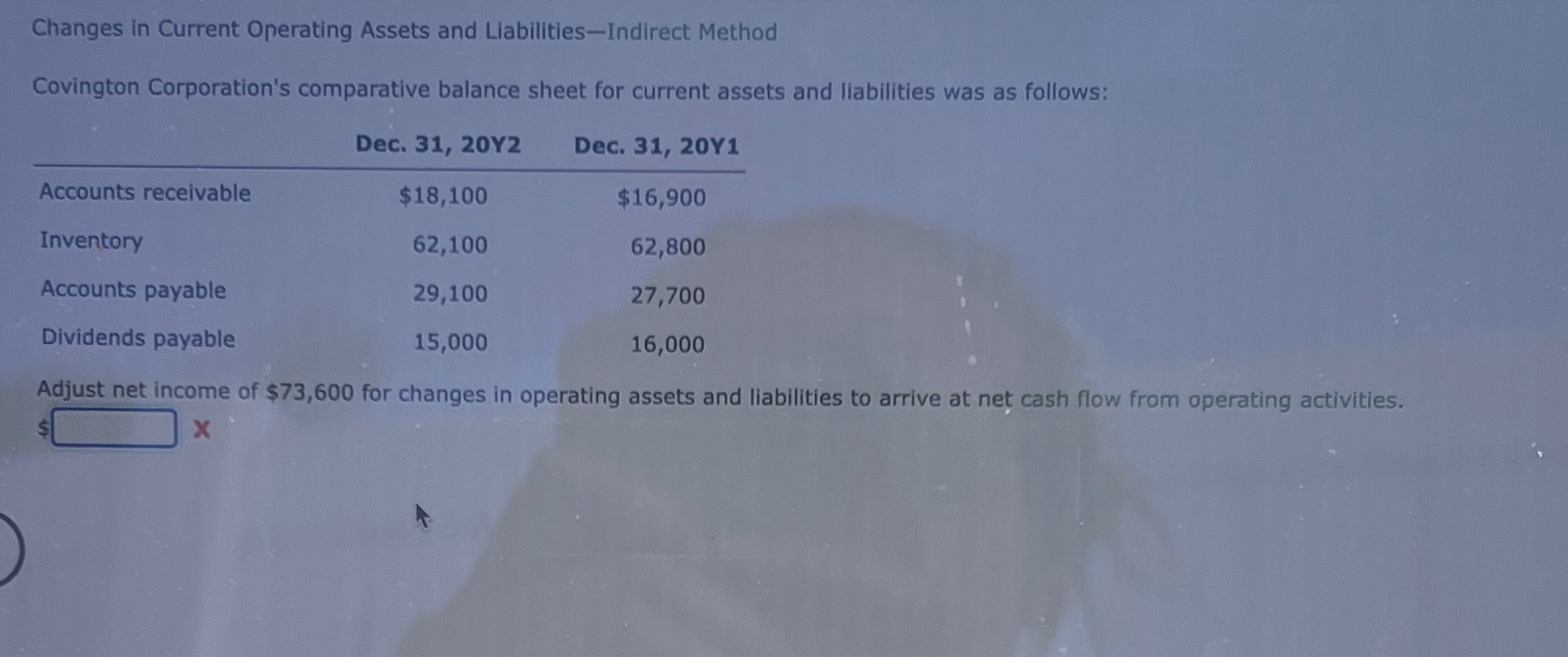  Changes in Current Operating Assets and Liabilities-Indirect Method Covington Corporation's comparative