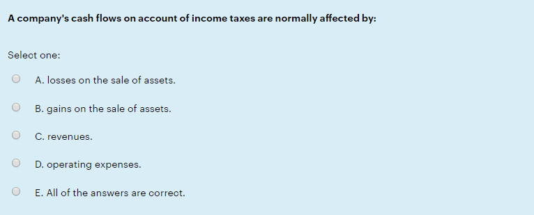 be set in the long run. IlI. Determining a company's demand and