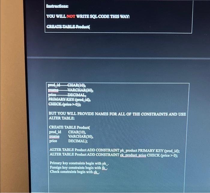 you! Consider the sehemas and instances below. Hprod shovld be prgalit Hifs