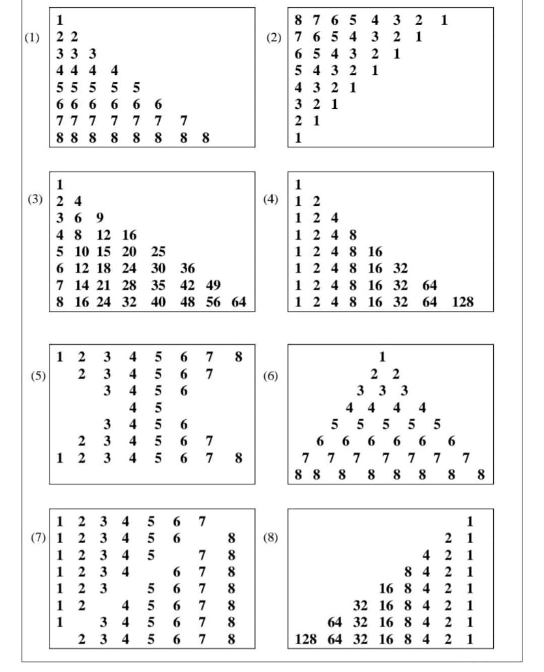 What is the code for each of them using C++ programming?