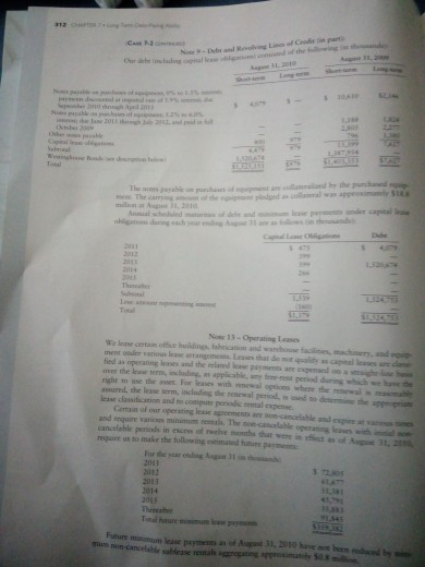 for chapter 7 on a Firm's Long term debt payment s ability