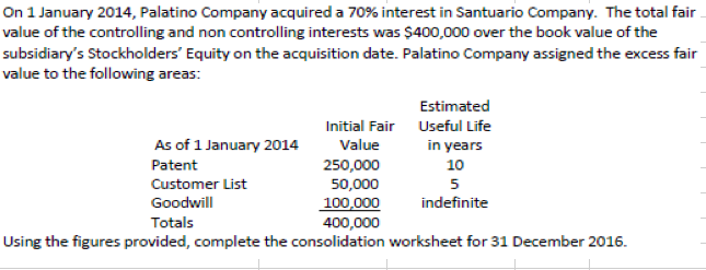  Not sure how to calculate the remaining entry C & if