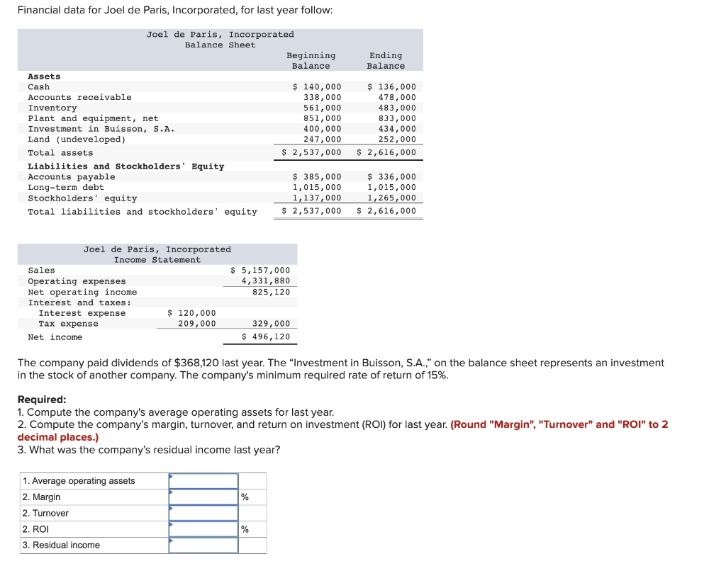 There are two different questions 1. 2. Financial data for Joel de