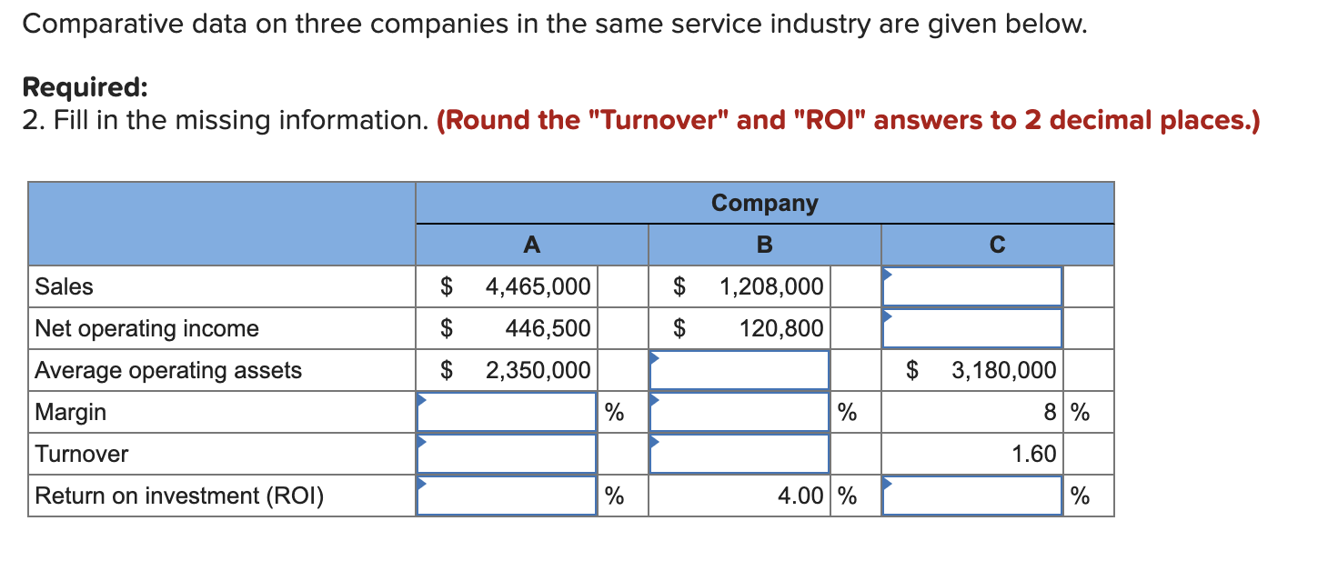 Paris, Incorporated, for last year follow: The company paid dividends of $368,120
