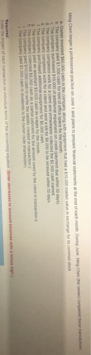  c. The c on creat (payment due within 30 days) the