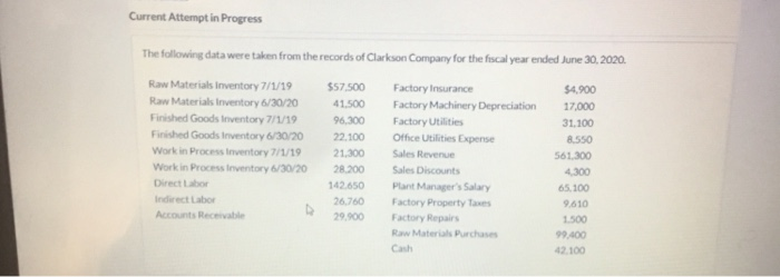  Current Attempt in Progress The following data were taken from the